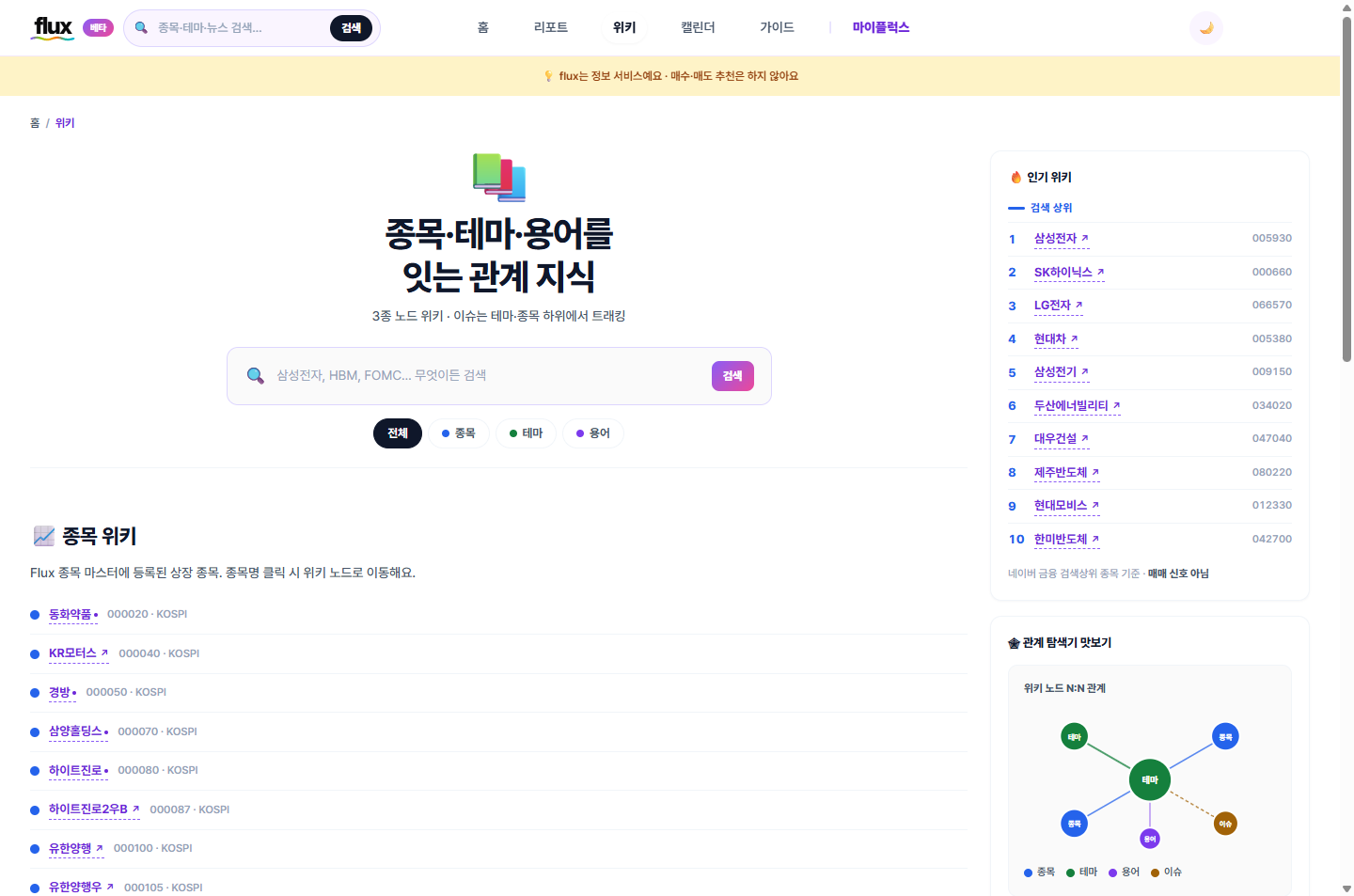 계정 정보를 가린 위키 검색 화면 예시